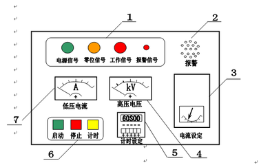 輕型試驗變壓器控制箱/臺結構 華電美倫